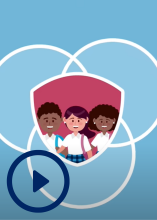 Child Safe Standards FAQs video preview